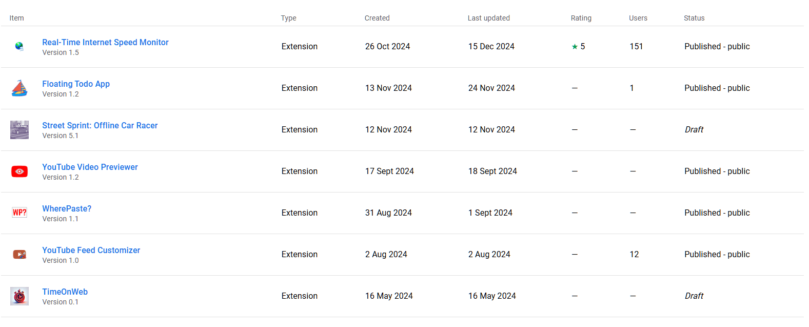 chrome_extentsion_screen_shot